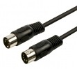 Din Kabel