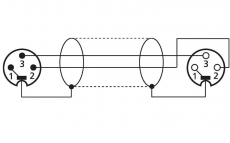 XLR Verbindungskabel 3 polig  Stecker-Buchse,    10m   SOMMER CABLE