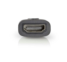 HDMI/Micro-HDMI Adapter High-Speed-HDMI Ethernet