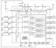 TDA8595SD I2C-bus controlled 4 x 45 W power amplifier