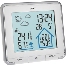 Wetterstation Funk innen und außen Temperatur und Luftfeuchtigkeit