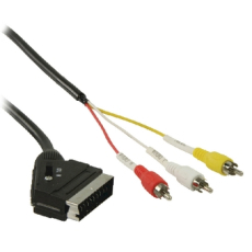 Scartkabel Scartstecker - 3x Cinchstecker 2m in/out umschaltbar