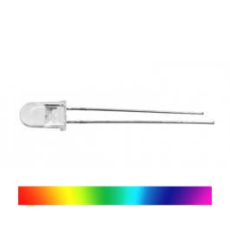 Led 4,8mm Rainbow überblendend RGB 4,5V 40m