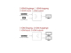 HDMI Umschalter 1:2 Full HD/3D/ 4K