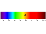 Led 5mm gelb 2180mcd rundstrahlend 140° flach