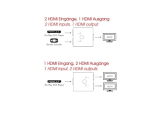 HDMI Umschalter 1:2 Full HD/3D/ 4K