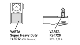 Taschenlampe inkl. 4,5V Batterie Varta