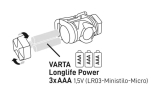 Stirnlampe Led 350 Lumen 2 Leuchtstärken 100M IP67