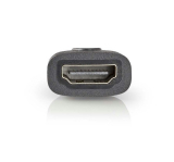 HDMI/Micro-HDMI Adapter High-Speed-HDMI Ethernet