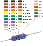 3.9uH HF Drossel 850mA 310mOhm Ø4x9.5mm