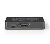 HDMI Splitter 2-fach 3D Full HD 1080p und 4K/2K Verteiler