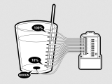 Füllstandsanzeige für Wassertanks 3V (AA)