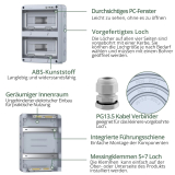 Verteilerkasten Aufputz 2-Reihig 24 Module IP65